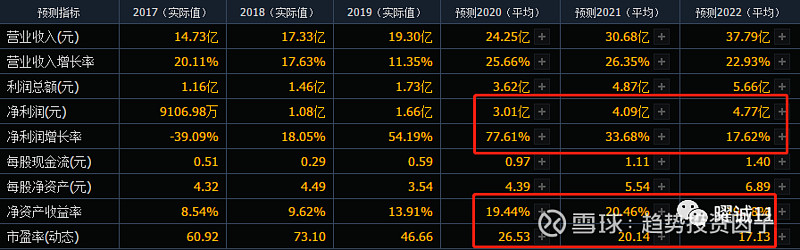 生益电子业绩快报：2025年净利润14.73亿元 同比增长343.76%