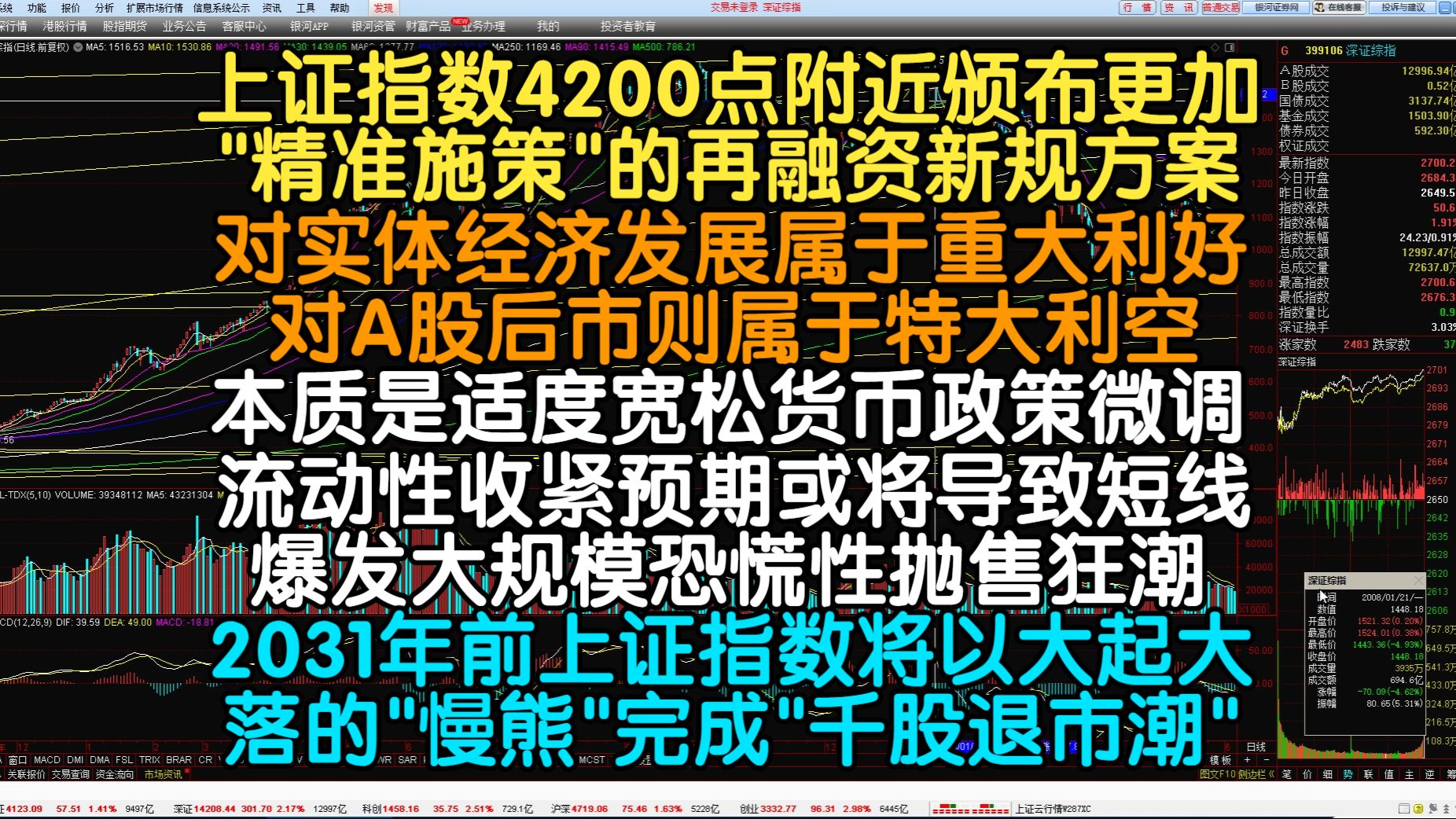 马年首批可转债开启发行 再融资新规或推动市场持续扩容