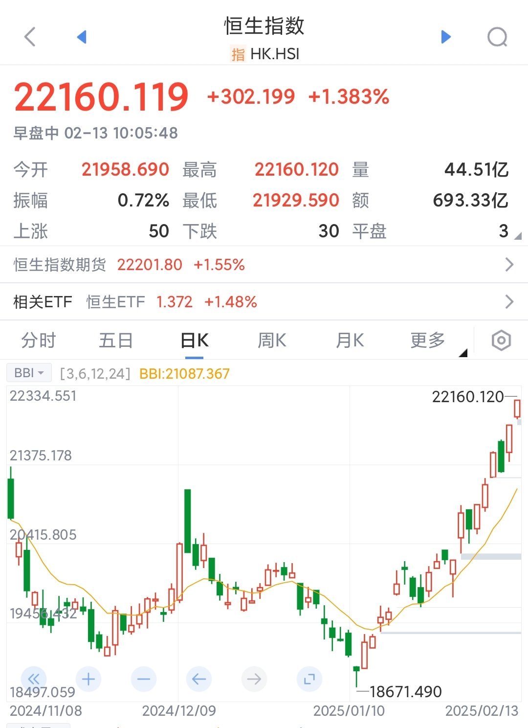 中证转债指数收跌0.17%