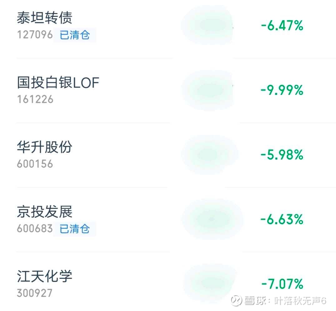 最后交易日首华转债涨超17%