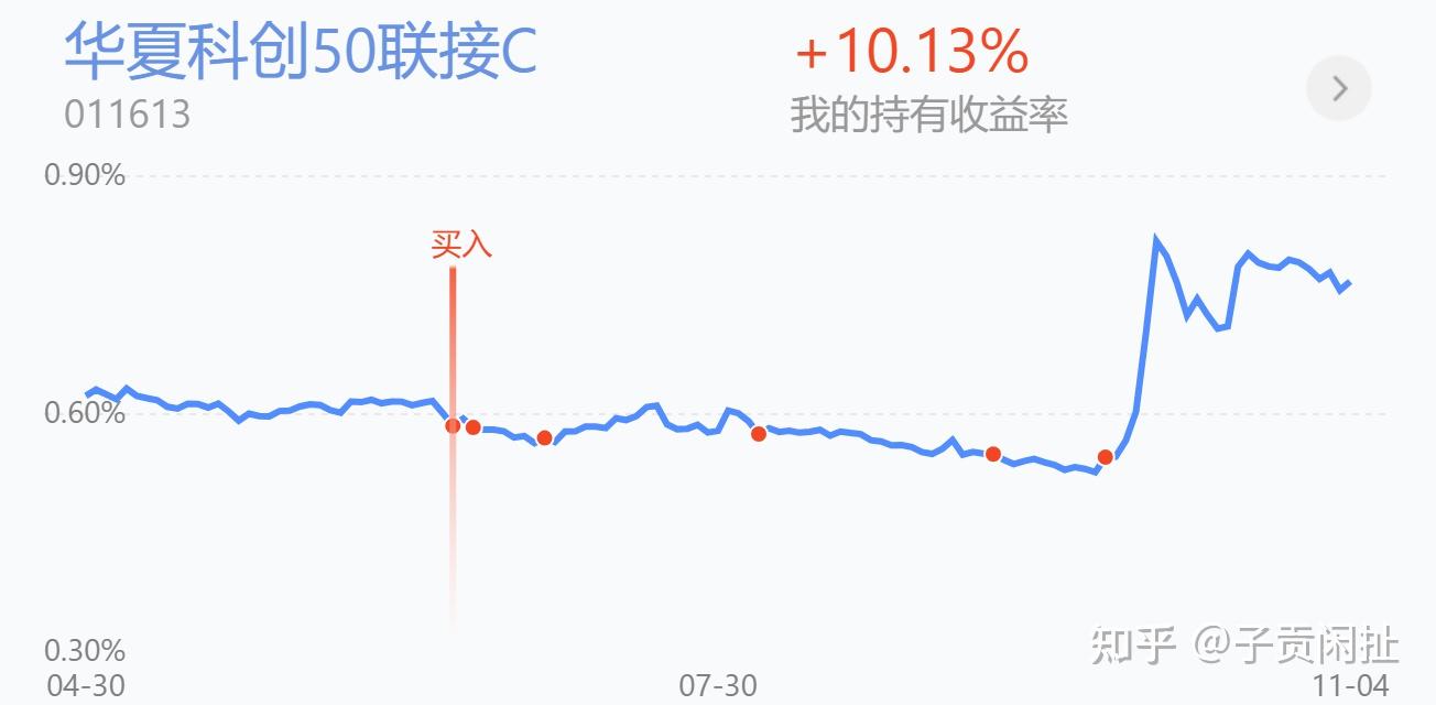 74股每笔成交量增长超50%