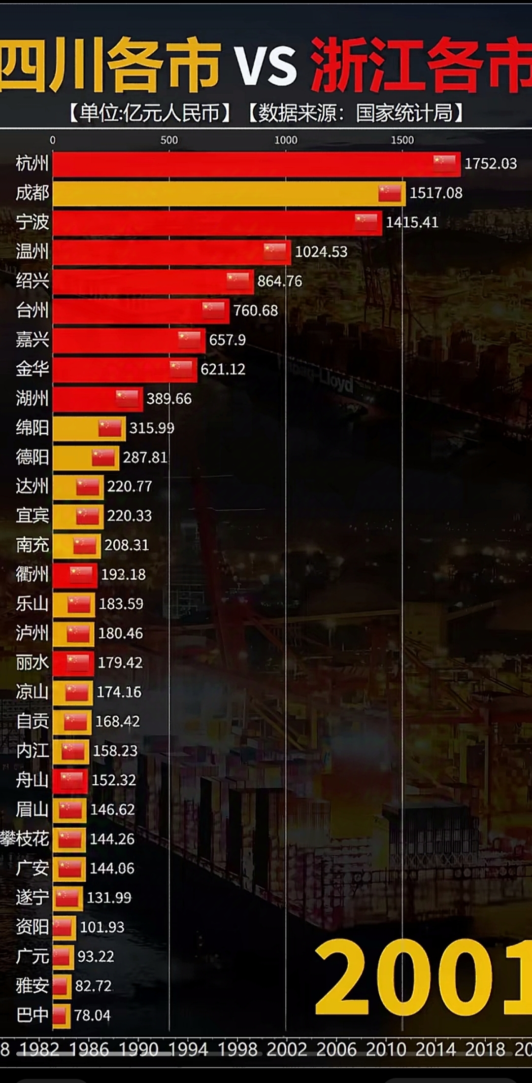 洪兴股份3月2日龙虎榜数据