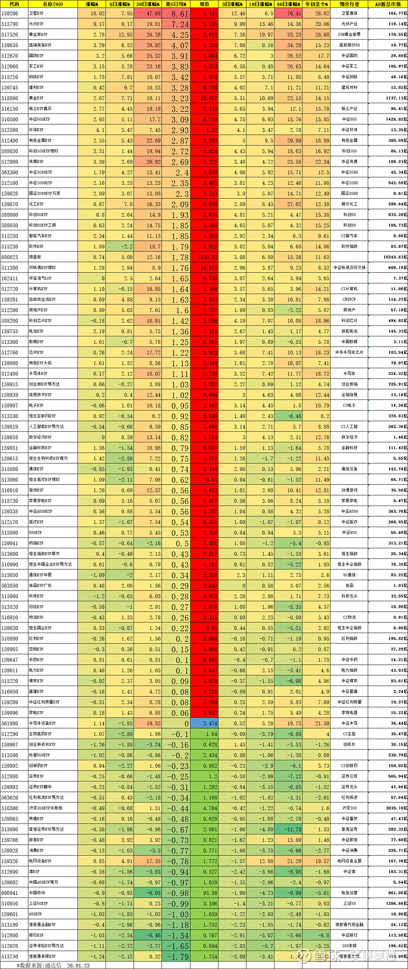 国内期货夜盘收盘 燃油涨超10%