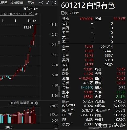 股价狂飙净利“腰斩”,上纬新材主业承压,机器人业务探索尚在初始阶段
