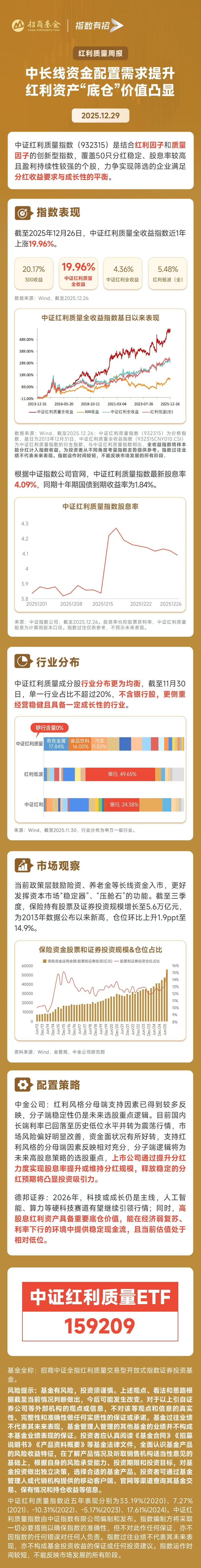 【ETF观察】3月2日风格策略ETF净流出16.18亿元