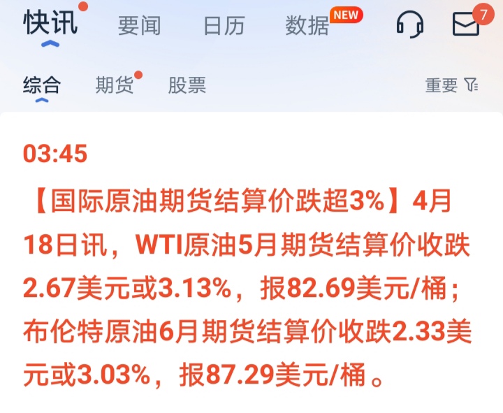 国际油价持续走高 美油、布油盘中涨超8%