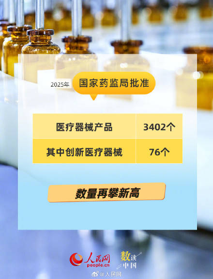 亚虹医药：希维她®获国家药监局批准上市