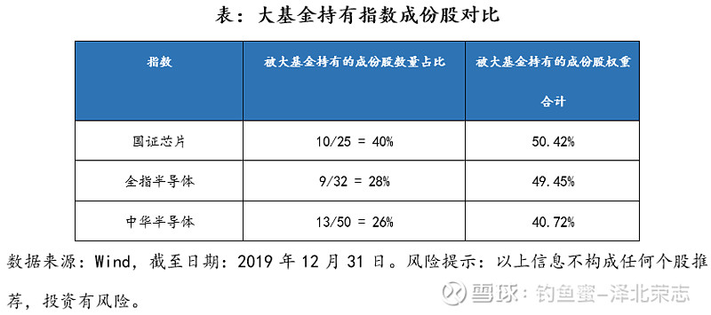 华夏国证石油天然气ETF今日起发售