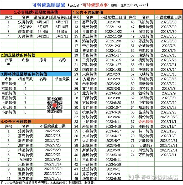 盛泰集团：关于“盛泰转债”预计触发转股价格修正条件的提示性公告