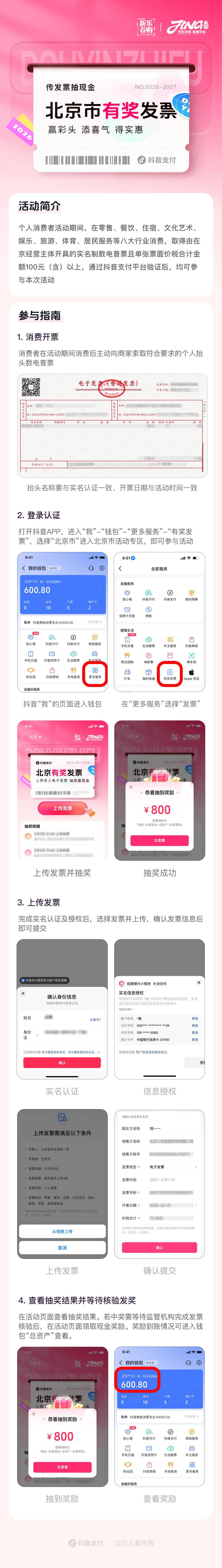 有奖发票添“百姓福利”!全国人大代表热议:让更多人参与这场“幸运消费”