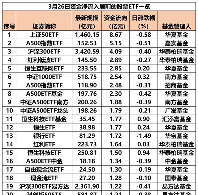 下注“东升西降”，景林230亿最新持仓披露：新进爆买阿里、大笔增持贝壳，清仓式减持美股科技巨头