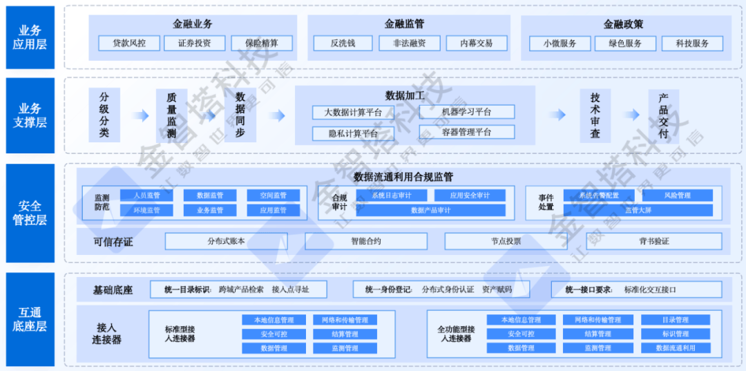 全国人大代表张帆：构建工业数据集协同机制 以可信数据共享赋能“AI+制造”