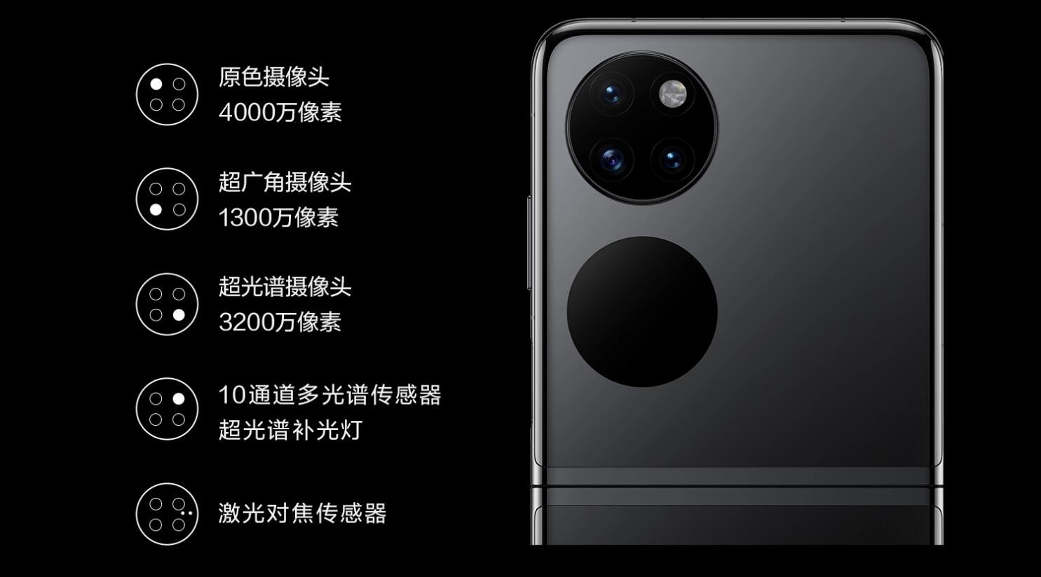 华为乾��发布图像级896线激光雷达