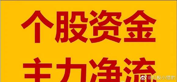 页岩气概念下跌3.54%,9股主力资金净流出超亿元