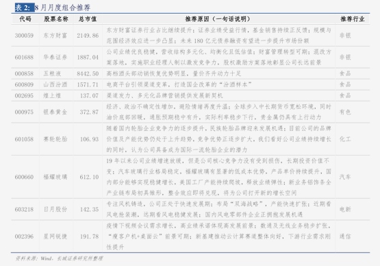 银河证券:建议持续关注恒生互联网科技巨头低位布局机会