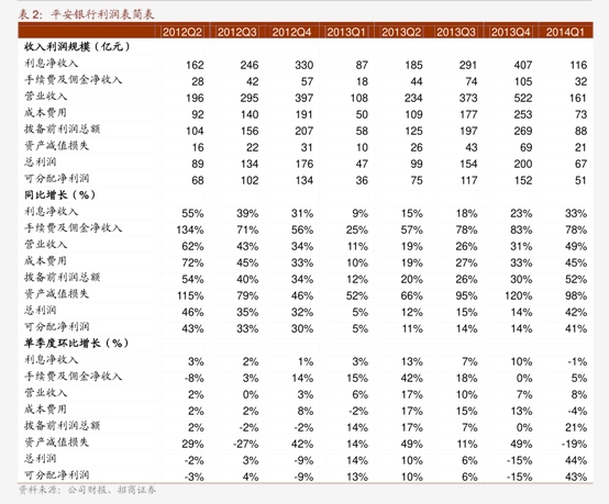 银河证券:建议持续关注恒生互联网科技巨头低位布局机会