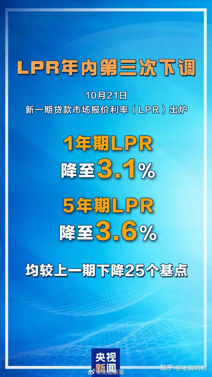 欧市尾盘，英国10年期国债收益率跌3.1个基点