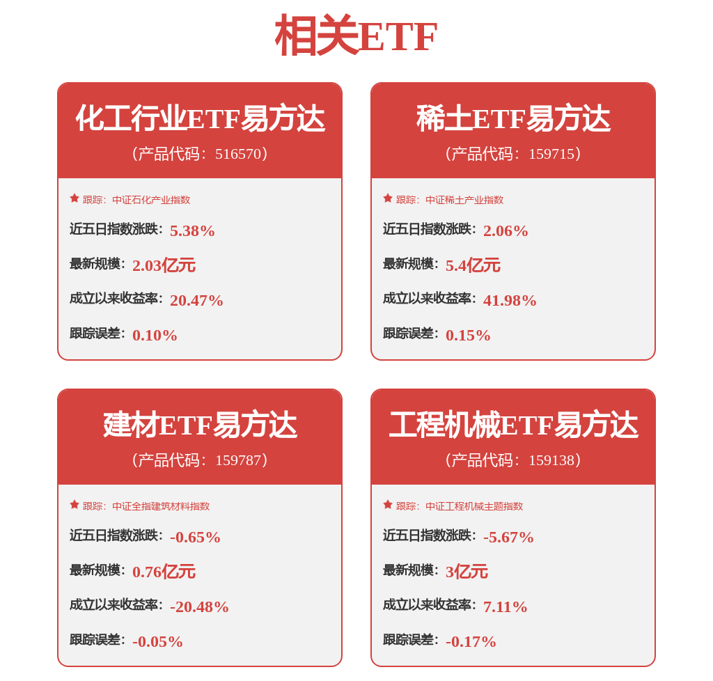 中国石油现2笔大宗交易 总成交金额4501.60万元