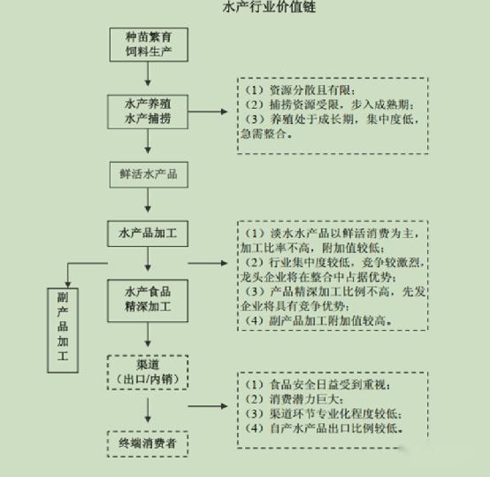 农林牧渔行业今日净流入资金6.47亿元,平潭发展等8股净流入资金超3000万元