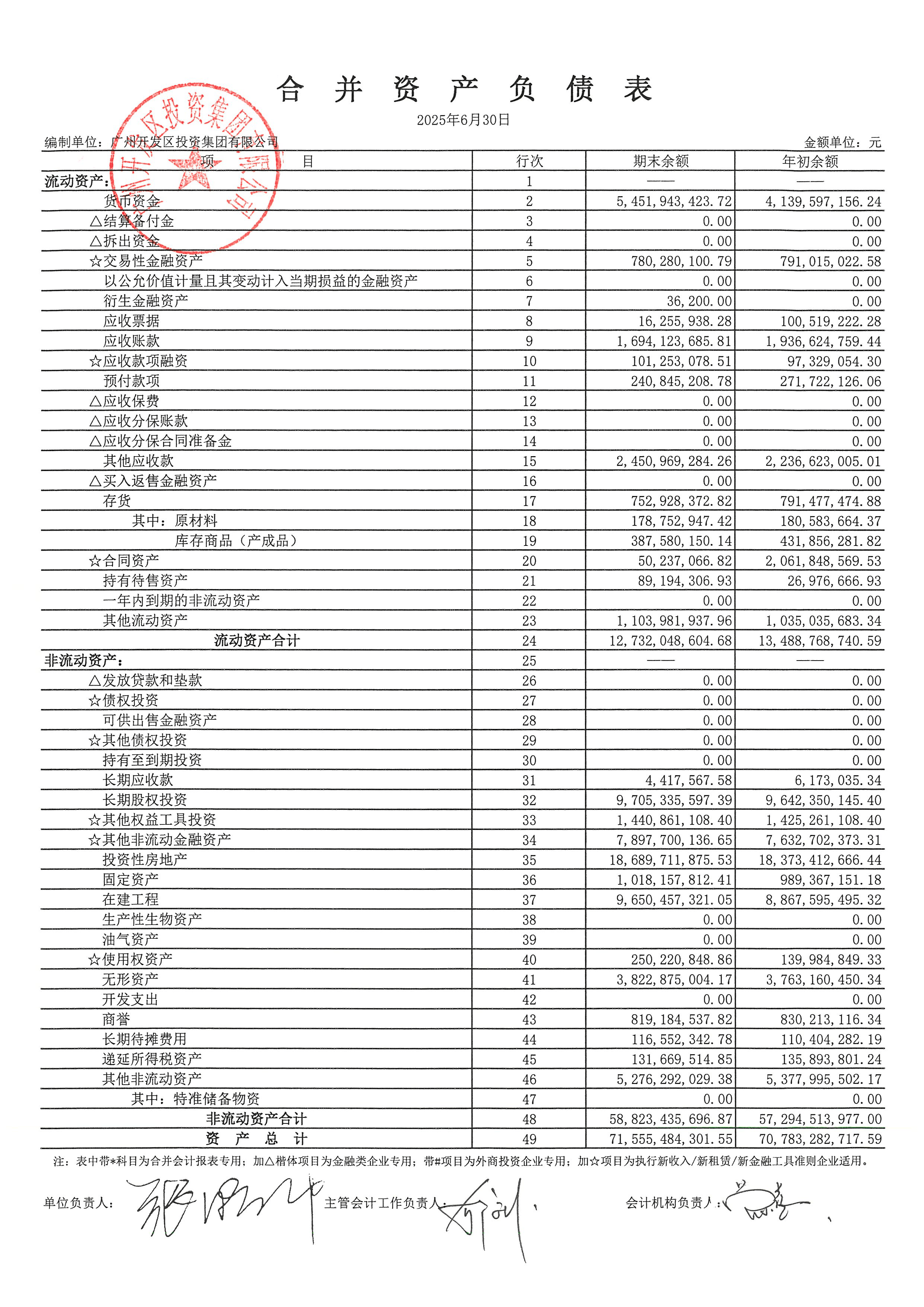 财政部拟发行320亿元50年期记账式附息国债，票面利率2.28％