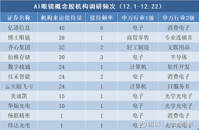福达合金涨停，机构龙虎榜净买入184.11万元