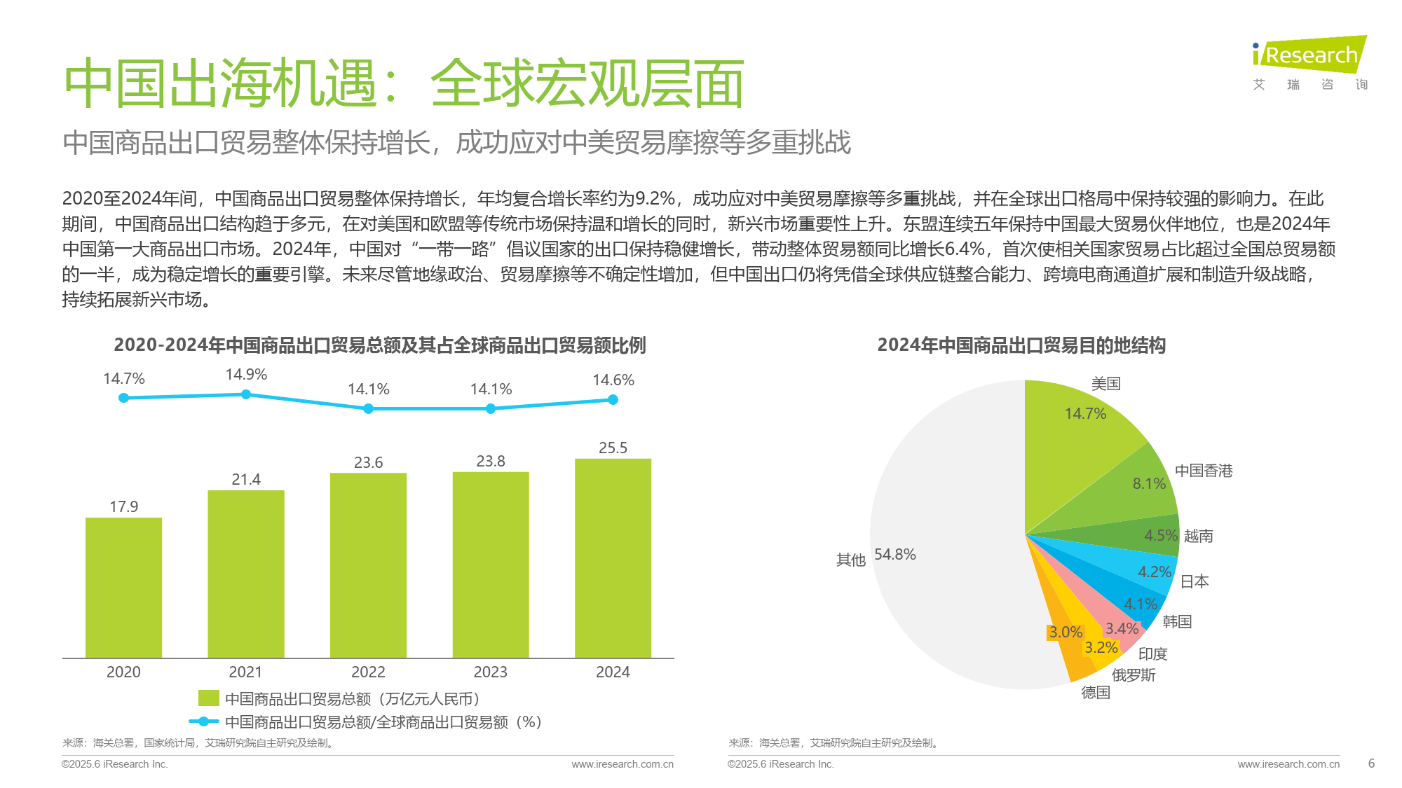 AI终端产业规模有望迎来“排浪式”增长,AI+市场加速布局