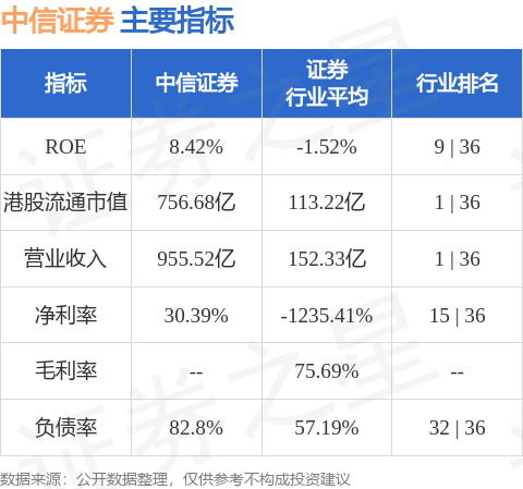积极落实费率改革 华夏基金新型浮动费率基金获批