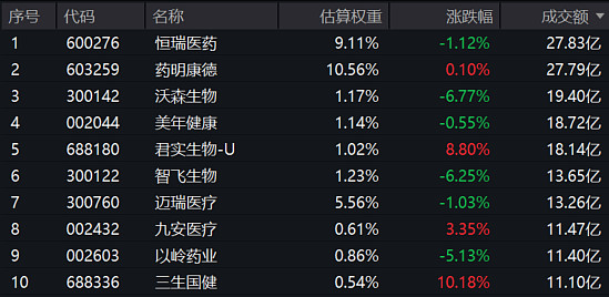 中原高速完成发行10亿元中票，票面利率1.99％