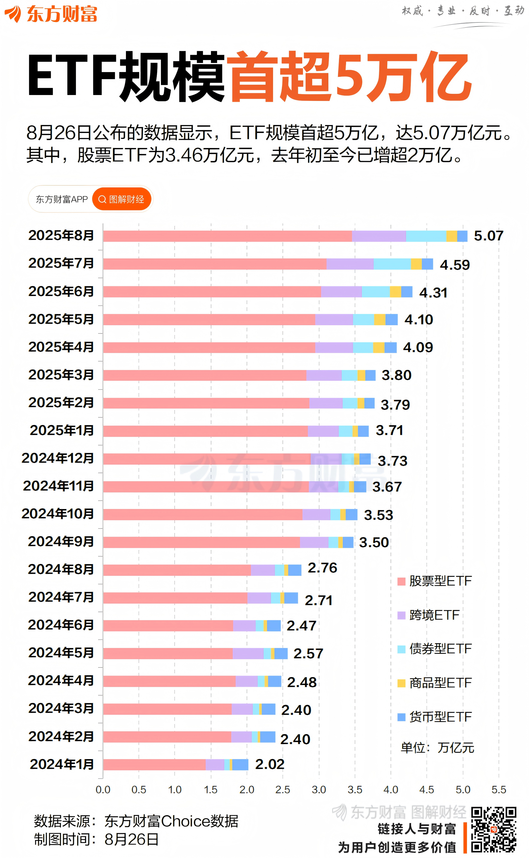 两市ETF融资余额减少16.50亿元