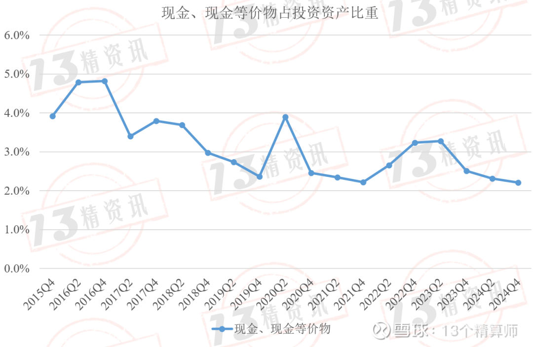 国债期货各主力合约涨跌不一