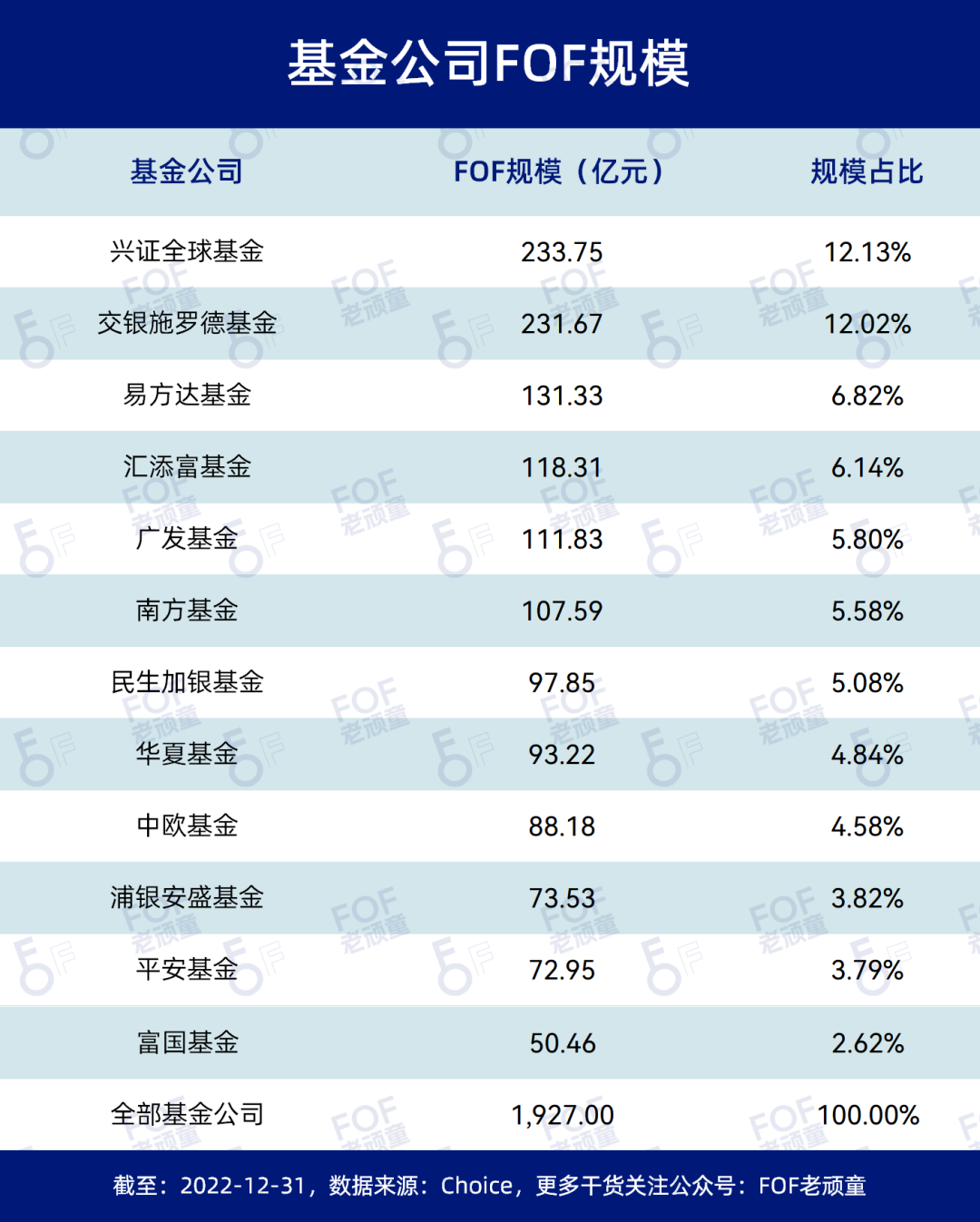 谁是科技指数中“最锋利的矛”?