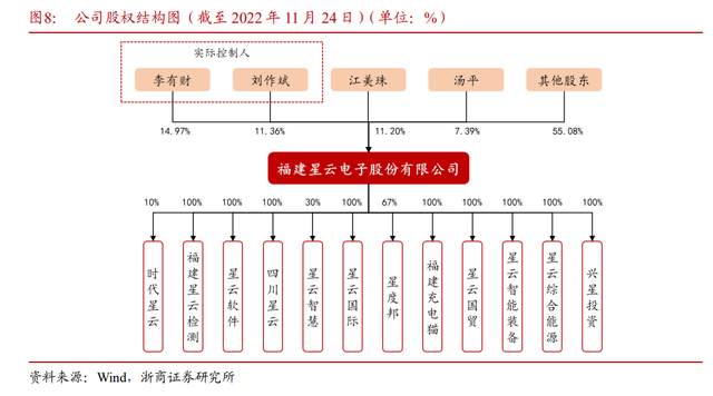 星云股份获得发明专利授权:“一种锂电池方形铝壳自动撕胶设备”
