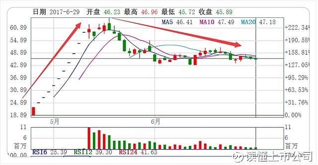 星云股份获得发明专利授权:“一种锂电池方形铝壳自动撕胶设备”