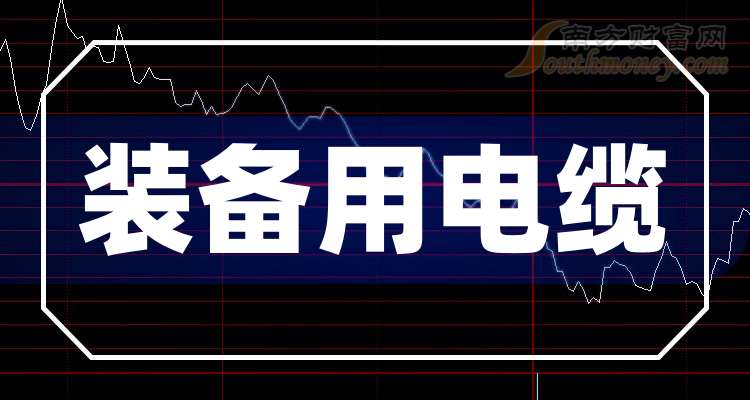 汉缆股份涨7.05%,股价创历史新高