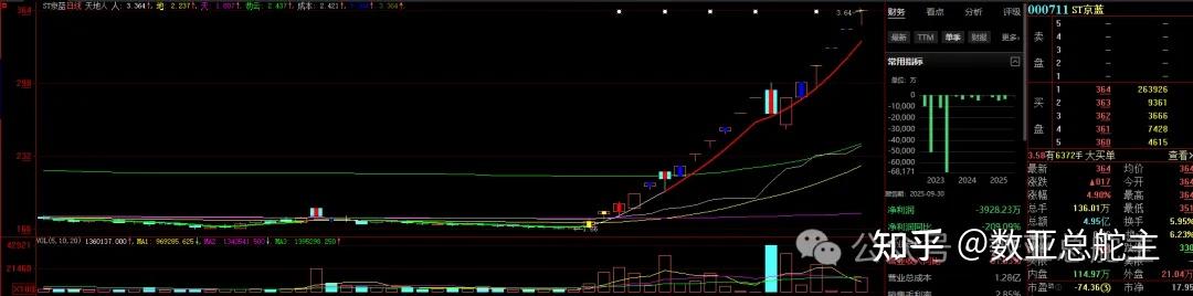 汉缆股份涨7.05%，股价创历史新高