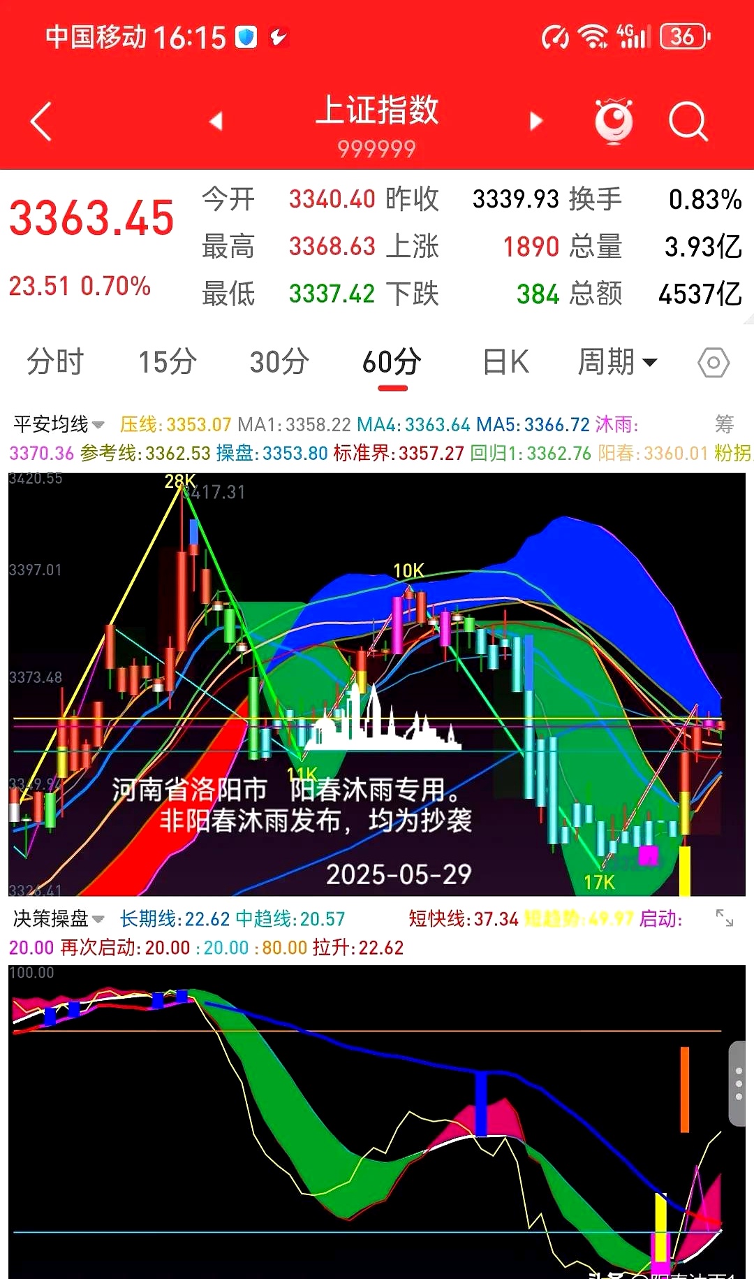 国电南瑞涨4.03%，股价创历史新高