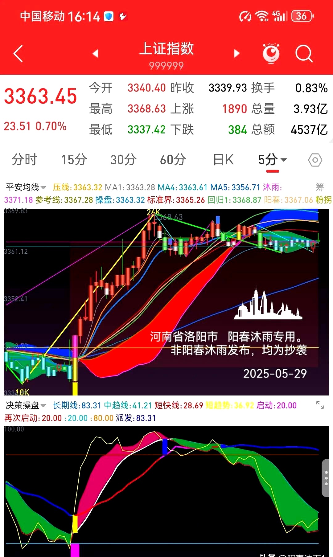 国电南瑞涨4.03%，股价创历史新高
