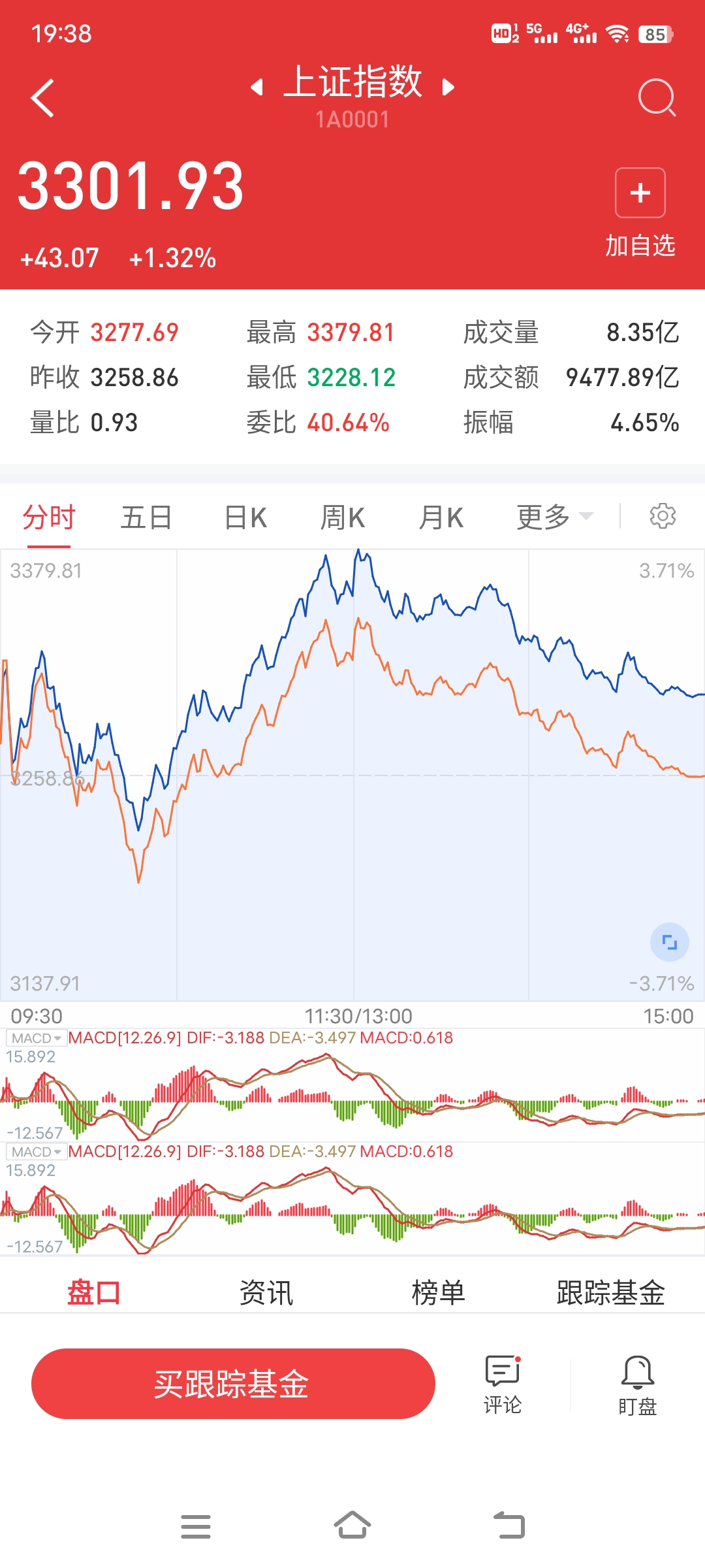 国电南瑞涨4.03%，股价创历史新高