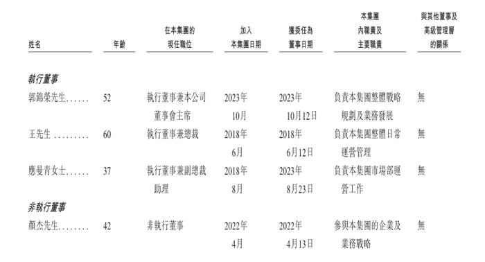 纳真科技、琻捷电子、华明装备递表港交所;呷哺呷哺、巨星传奇发布盈利警告丨港交所早参