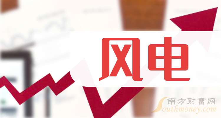 大连重工：预计2026年一季度和全年风电产品总体新增订单将延续增长态势