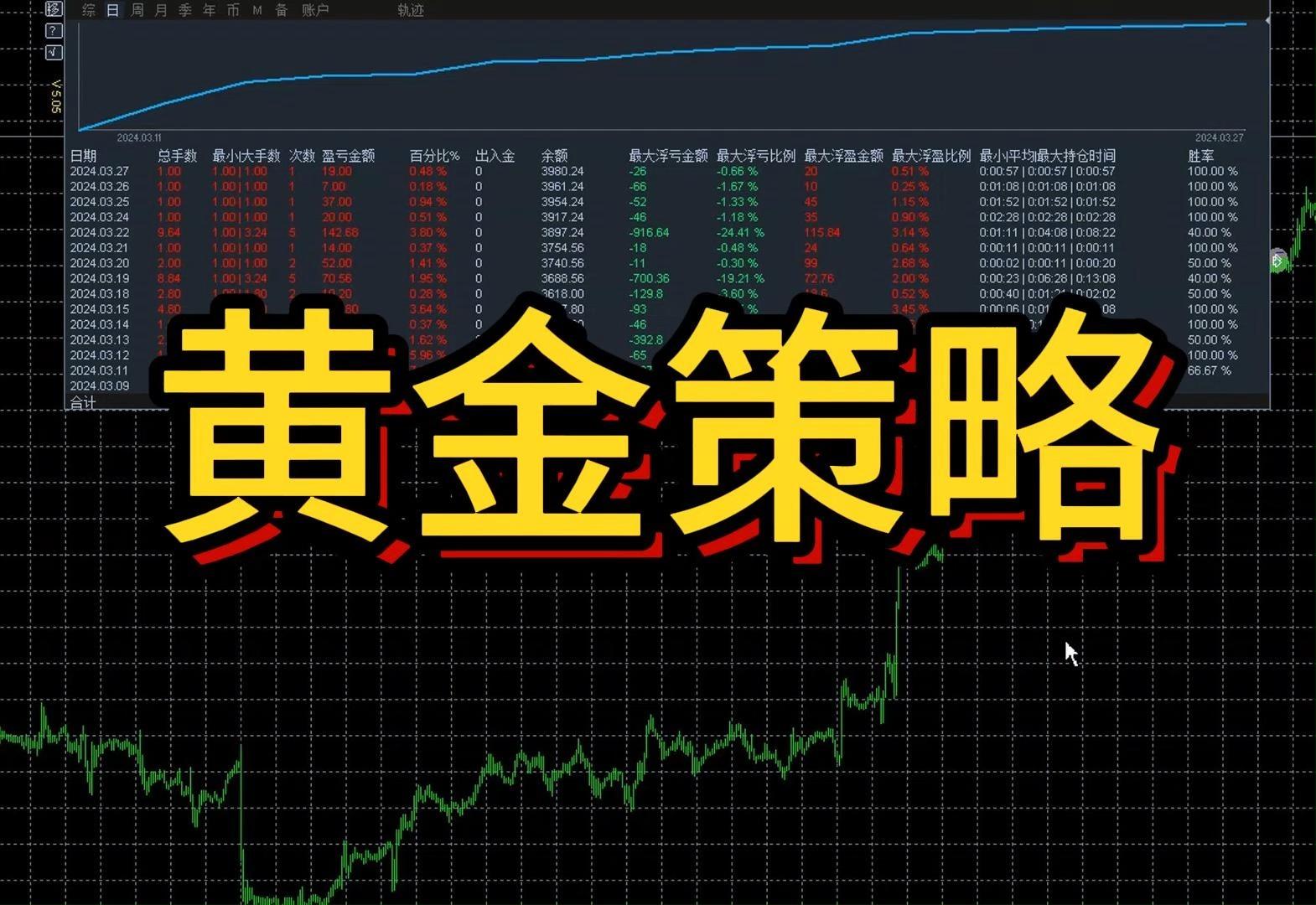 中国央行连续第16个月增持黄金 2月末环比增加3万盎司