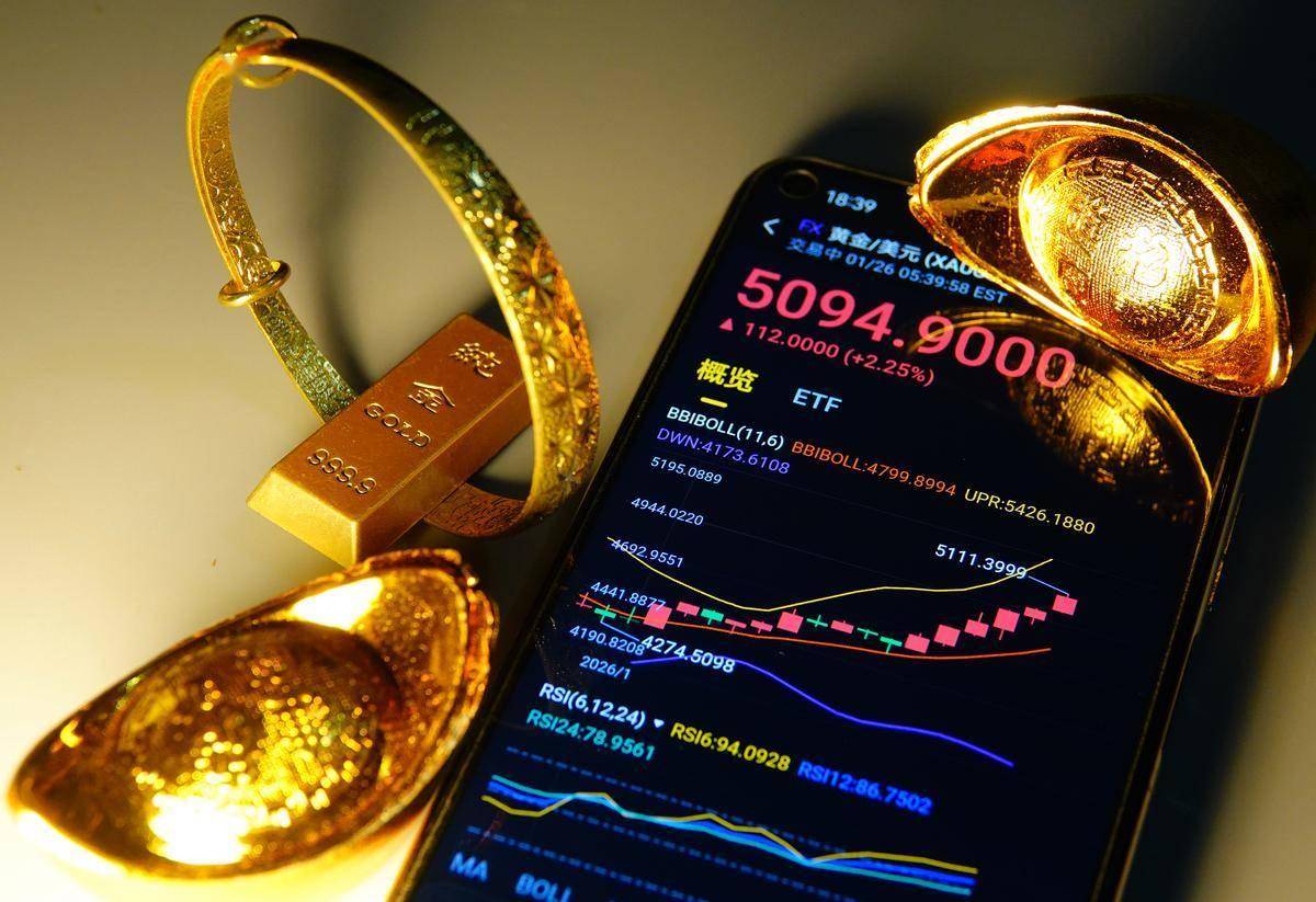 中国央行连续第16个月增持黄金 2月末环比增加3万盎司