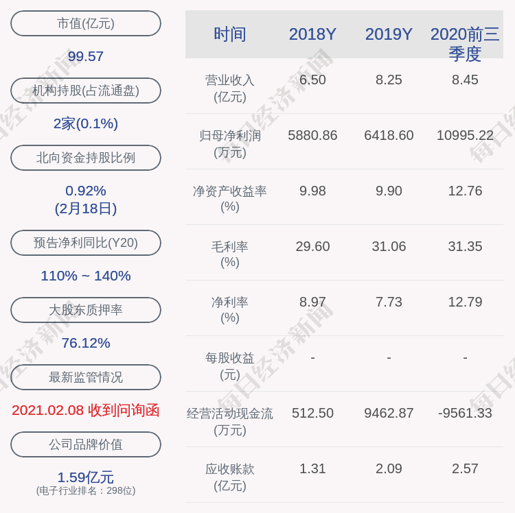 全国政协委员、江丰电子创始人姚力军:应鼓励民营企业深度参与国家创新平台建设