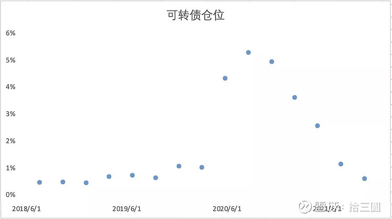 机构：基本面格局稳定 银行兼具相对和绝对价值