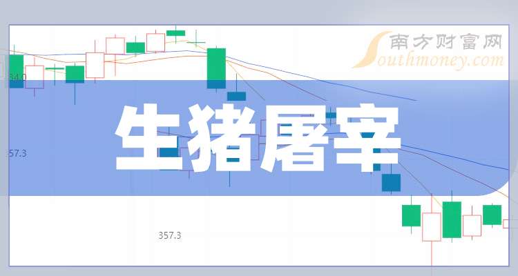 正邦科技：2月生猪销售收入同比上升19.64%
