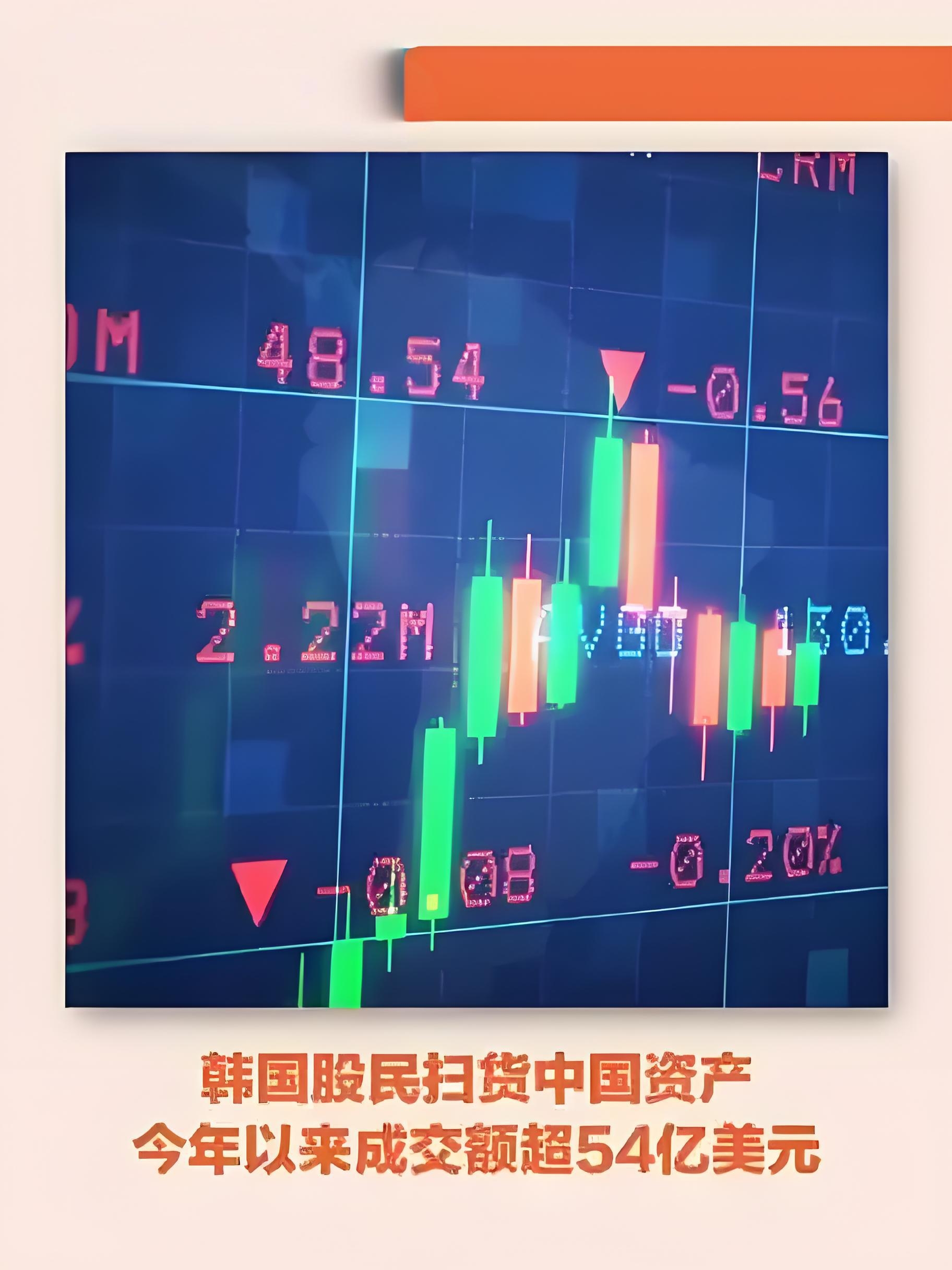 3月9日南向资金ETF成交额223.18亿港元