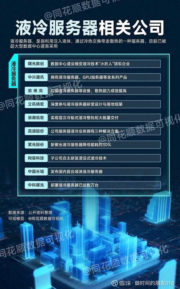 产业深耕是AI下一波爆发的核心抓手