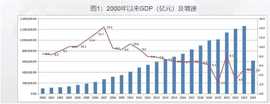 两会丨全国人大代表、本源量子首席科学家郭国平：锚定量子计算产业化 破解“书架”到“货架”转化难题