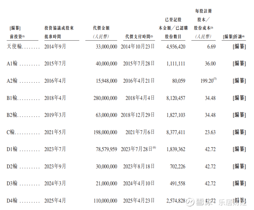 中金公司首席海外与港股策略分析师刘刚:恒生科技迎来左侧逐步布局机会