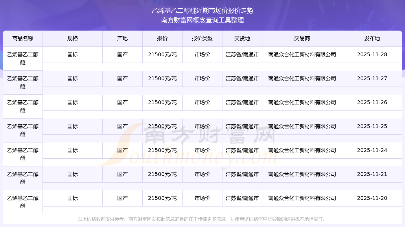 华利集团：2025年度净利润约32.07亿元，同比下降16.5%